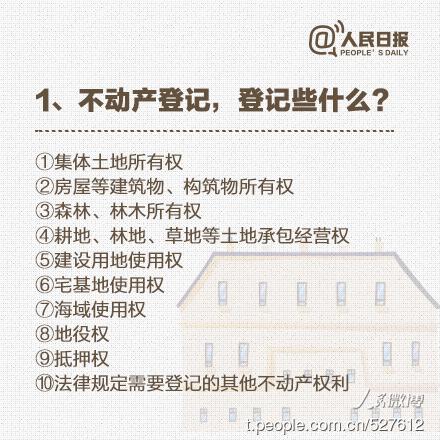 关于不动产登记,你需要了解的12个问题