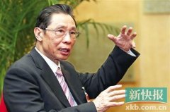 钟南山批医生创收：心脏问题不大却放5个支架