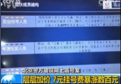 北京警方破获网上贩号案：部分专家号被炒到上万元