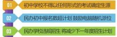 陕西中小学招生入学工作政策发布 重申招生规定